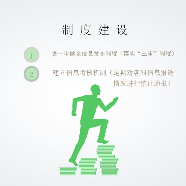 建立考核機(jī)制.png