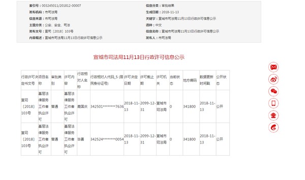 行政許可公示.png