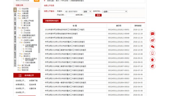 決策部署落實(shí)情況.png
