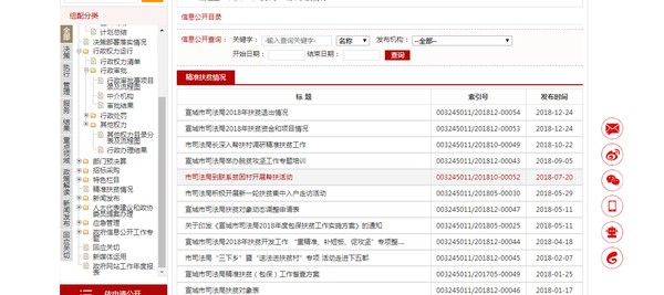 扶貧情況公示.png