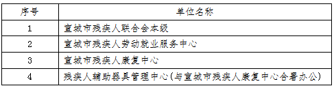 201909231647271462_s0JIxW6g.png