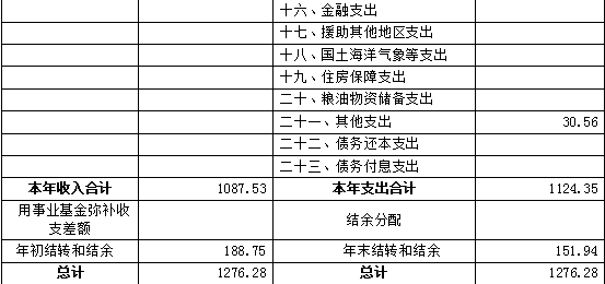 201909231647271464_R6l2Qj8S.png