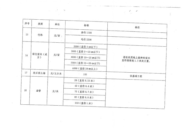 MX-M3108U_20160111_095500_005_副本.jpg